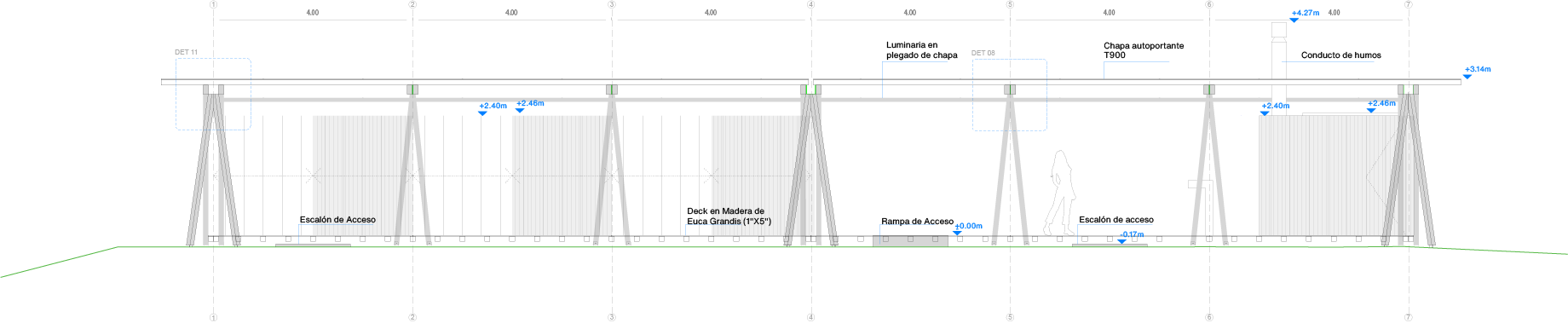 parador-nautico-amarras-corte-2026